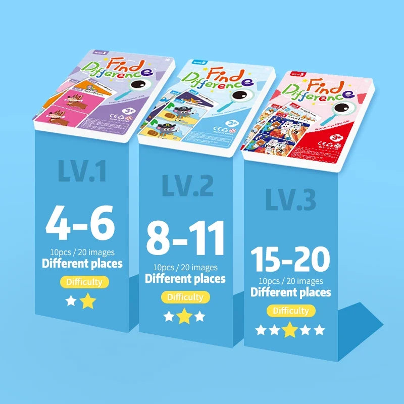 Jeu "Find the Difference" éducatif avec feutre effaçable