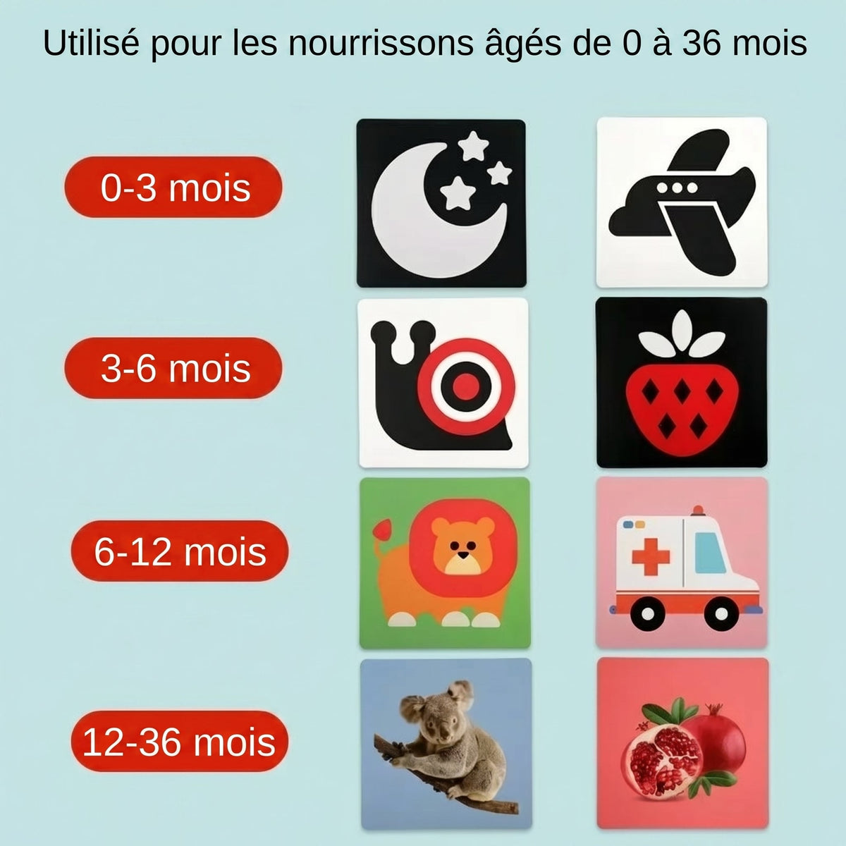 Cartes de stimulation visuelle pour bébé Montessori
