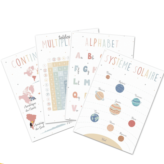 Posters Montessori d'apprentissage décoratif