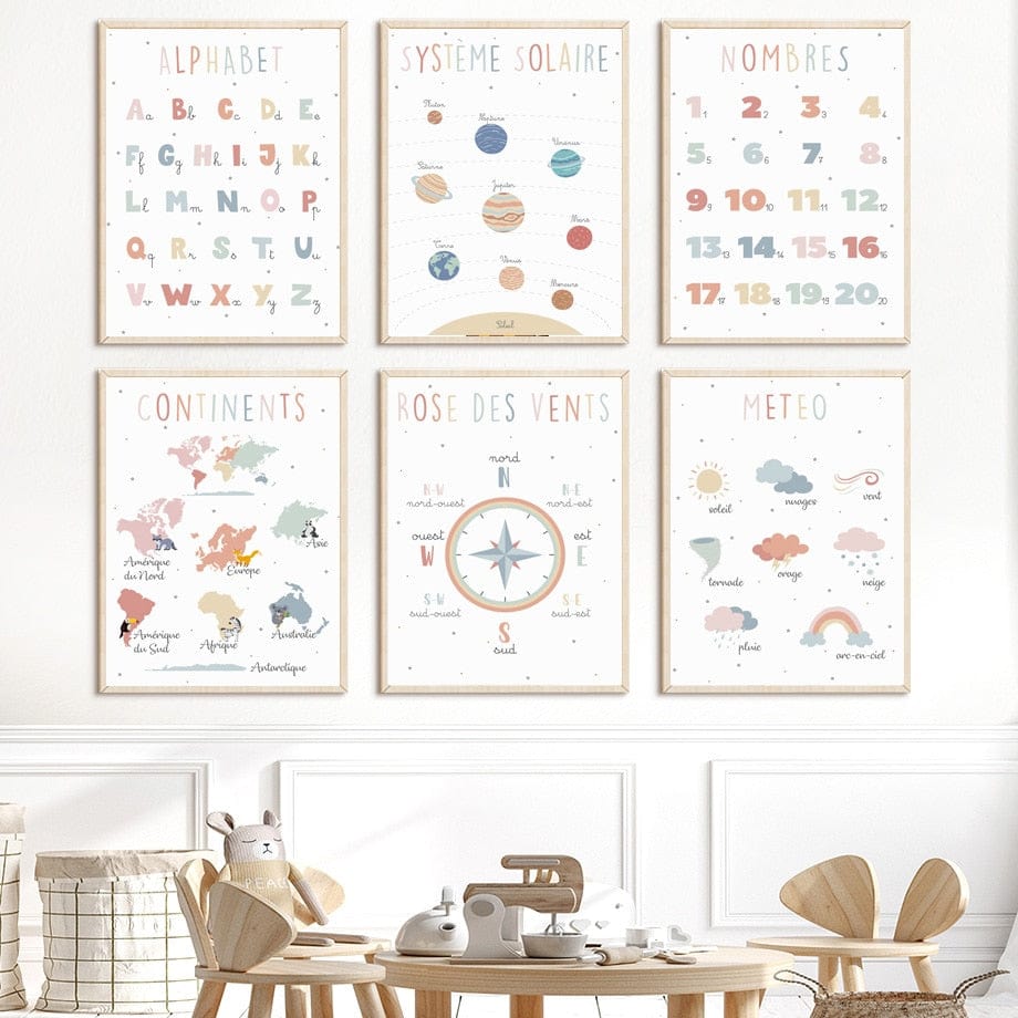Posters Montessori d'apprentissage décoratif