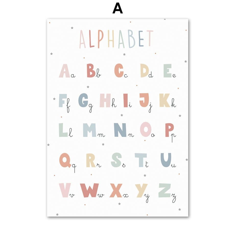 Posters Montessori d'apprentissage décoratif