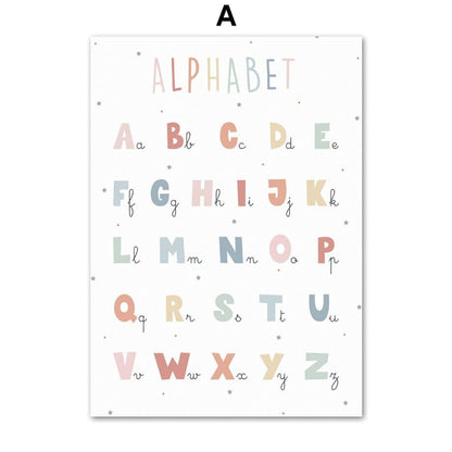 Posters Montessori d'apprentissage décoratif